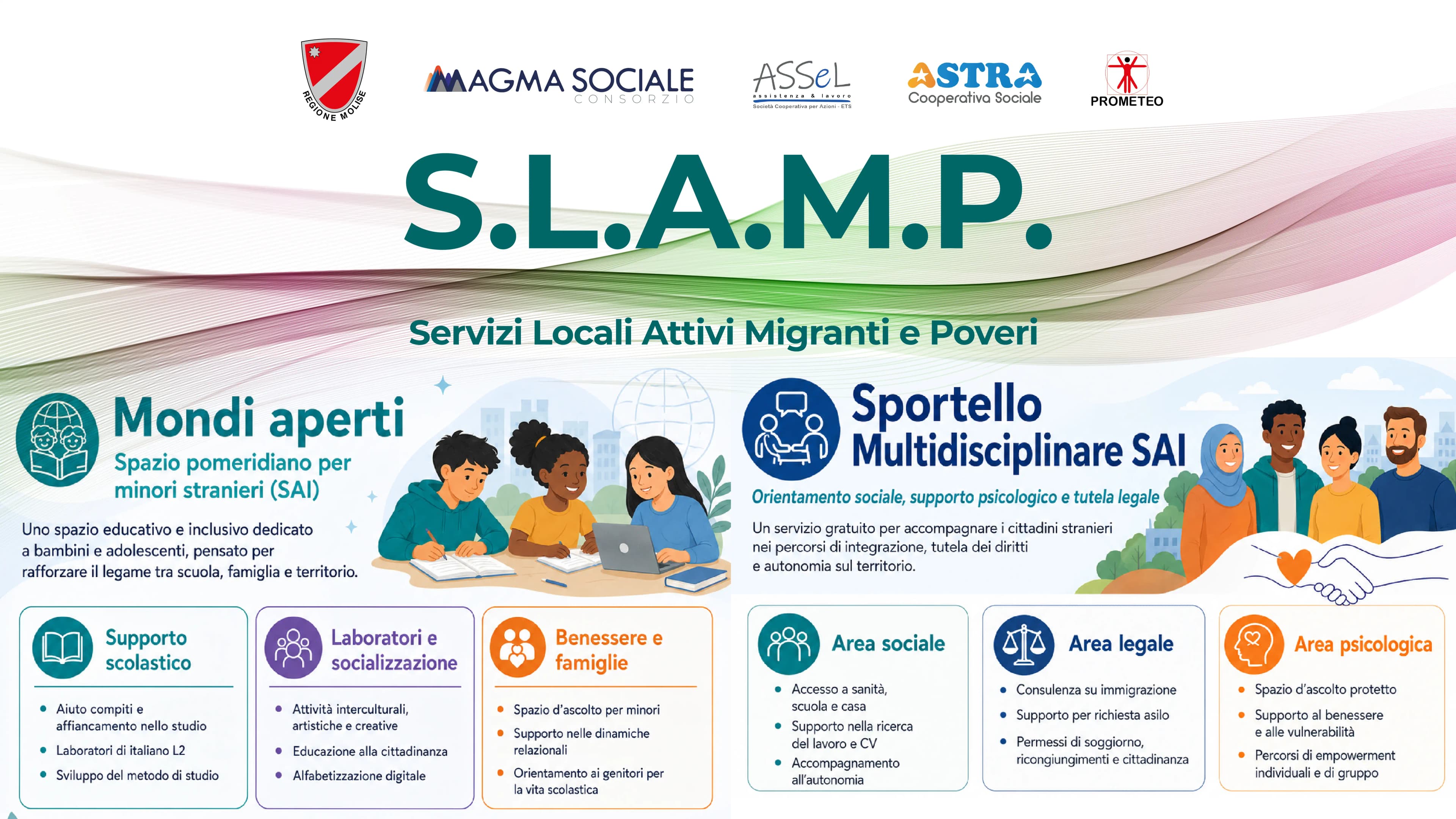 Progetto SLAMP: nuovi servizi per l’inclusione dei cittadini stranieri e dei minori